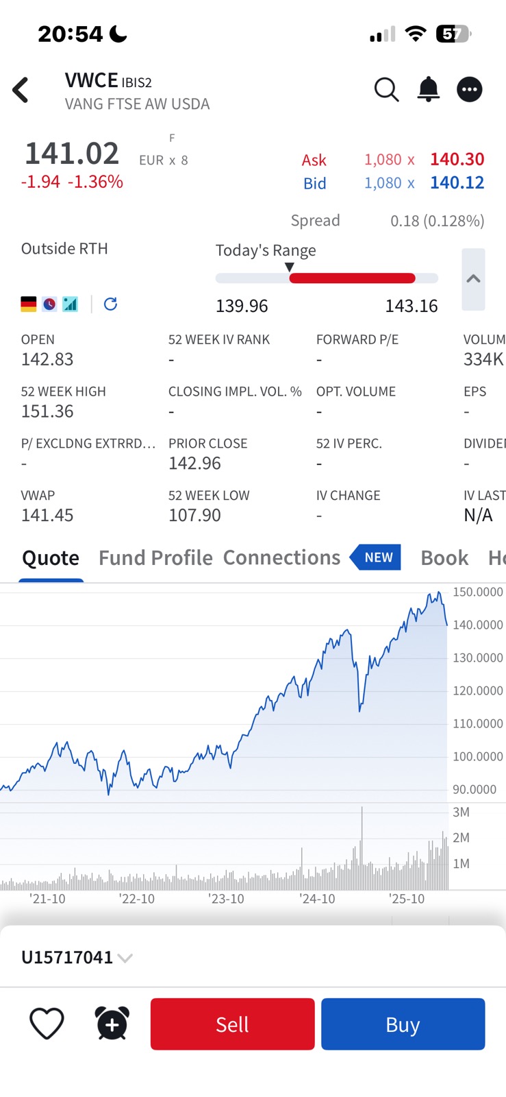 What is an ETF: IBKR mobile app showing VWCE ETF quote on Xetra with ticker, price, and bid-ask spread