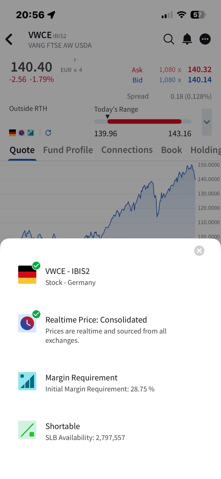 IBKR mobile app showing VWCE ETF quote with live price chart on Xetra
